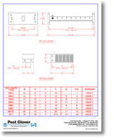 Dynamic Braking Resistors Enclosure Dimensions
